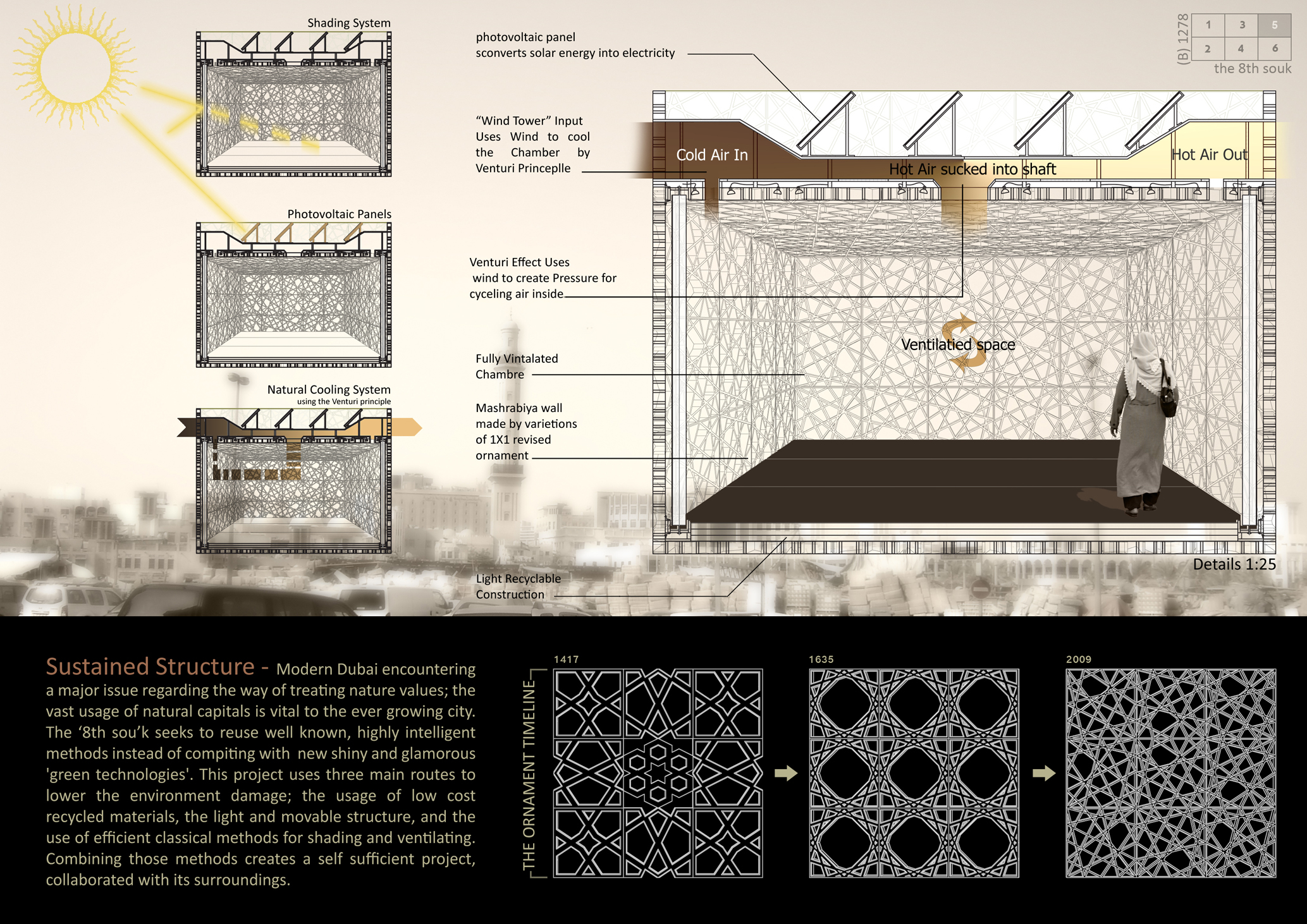 The 8th Souk image 8