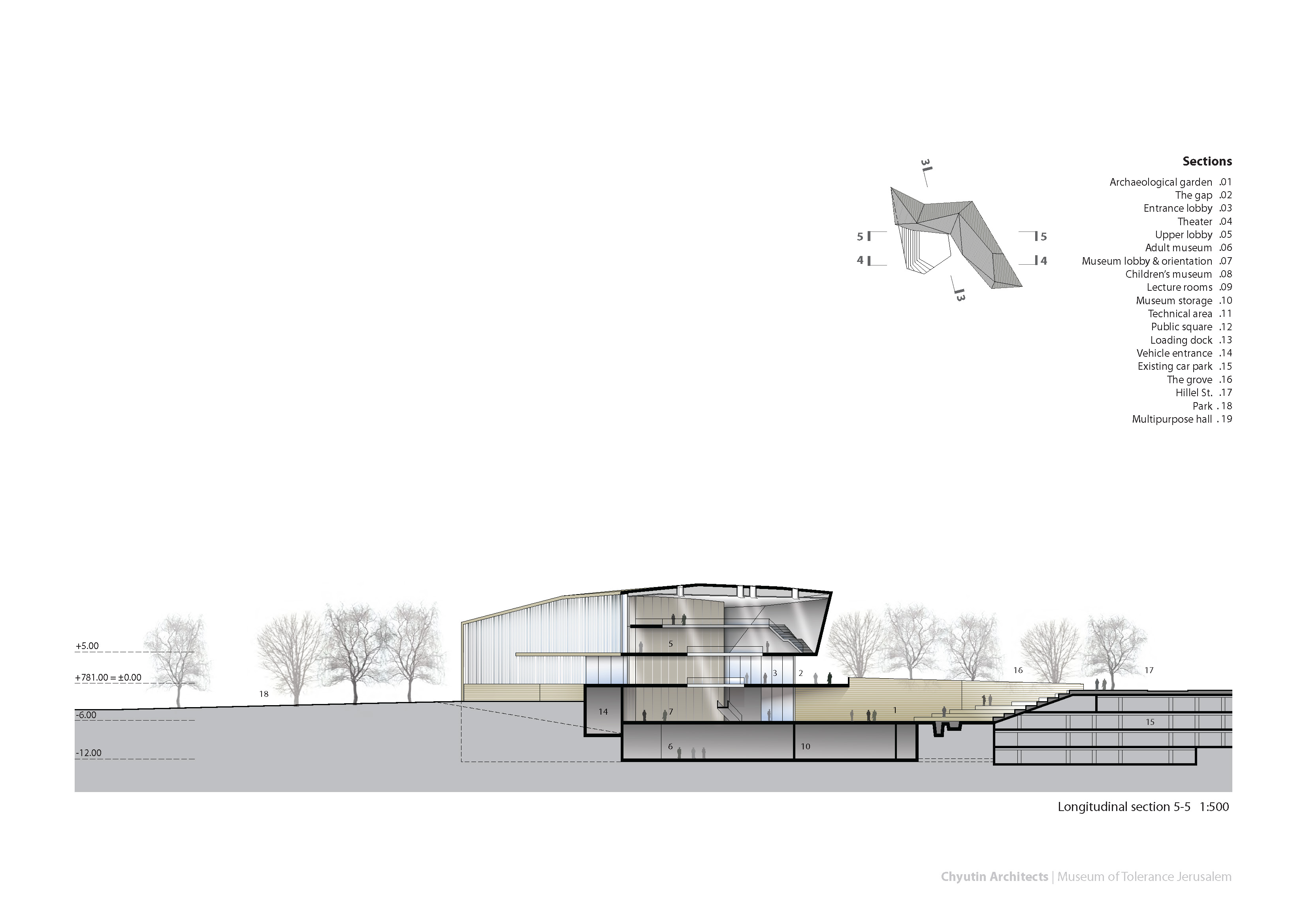 Museum Of Tolerance image 12