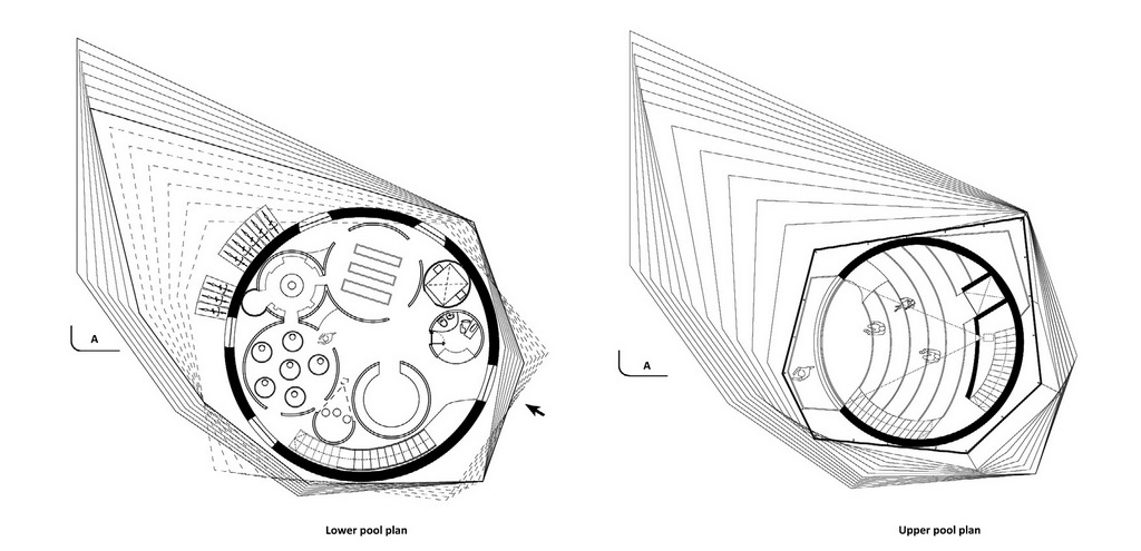 Station 5 image 7