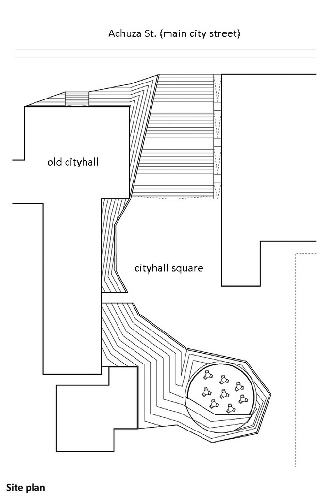 Station 5 image 6