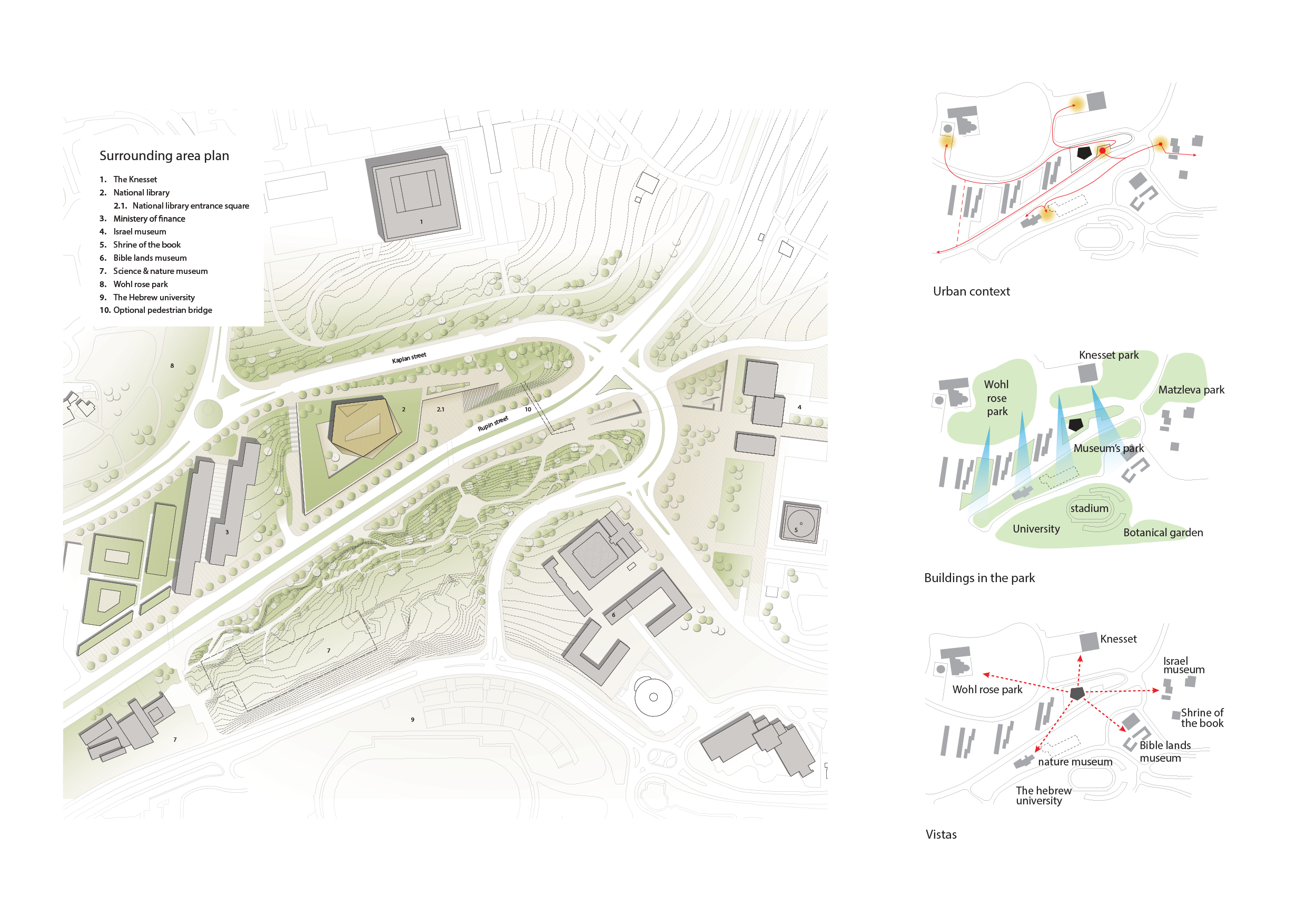 Urban context and surrounding area plan for The New National Library