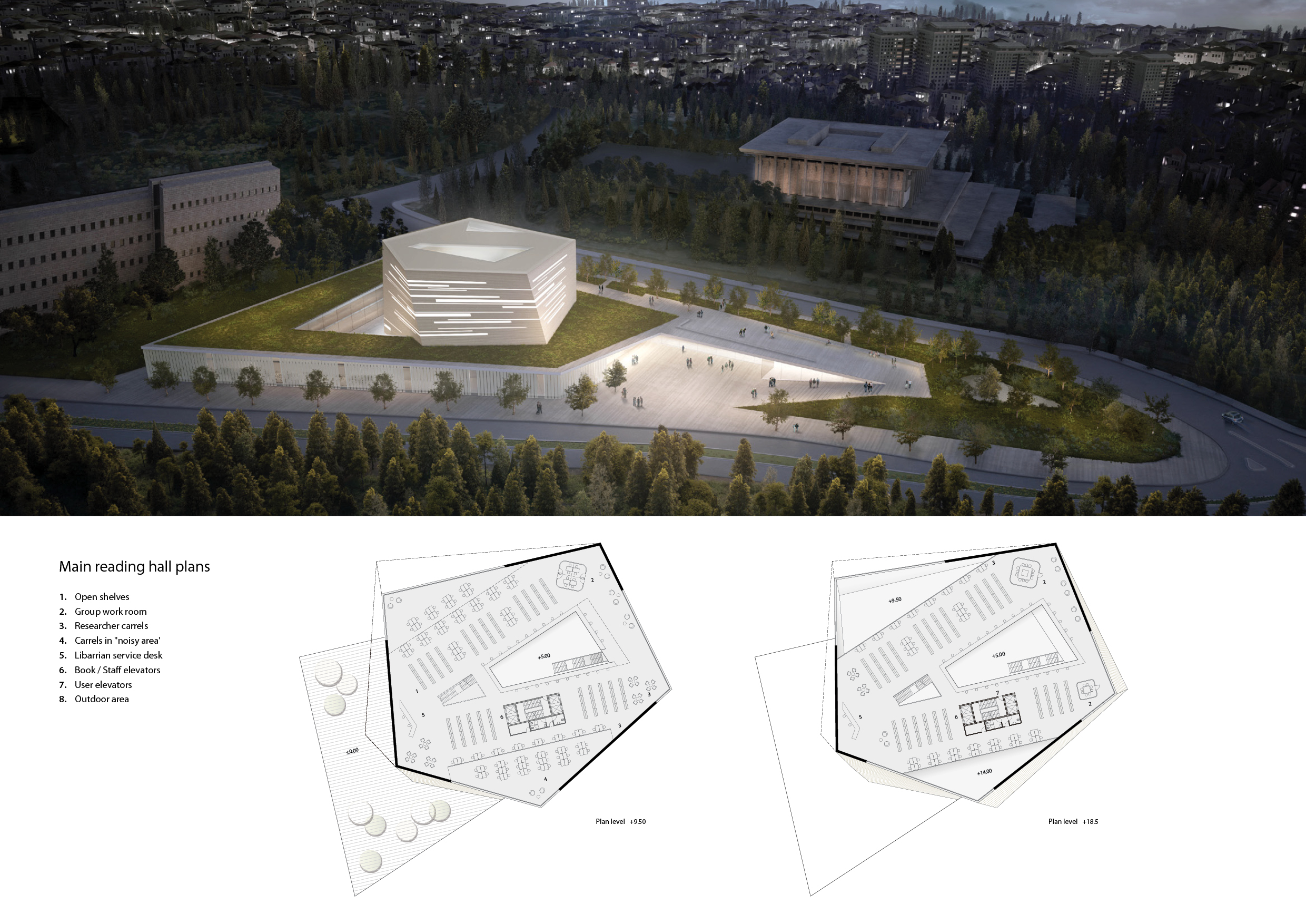 Aerial rendering of The New National Library within Jerusalem's National Precinct