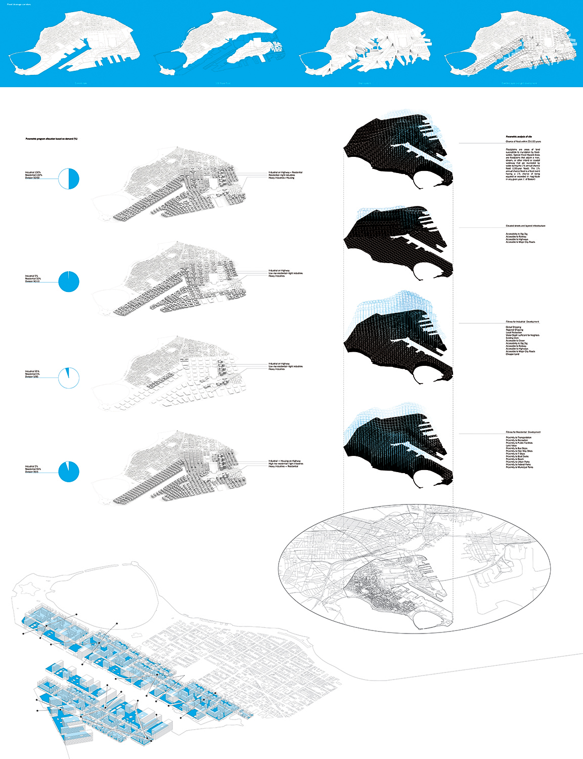Resindustrial image 3