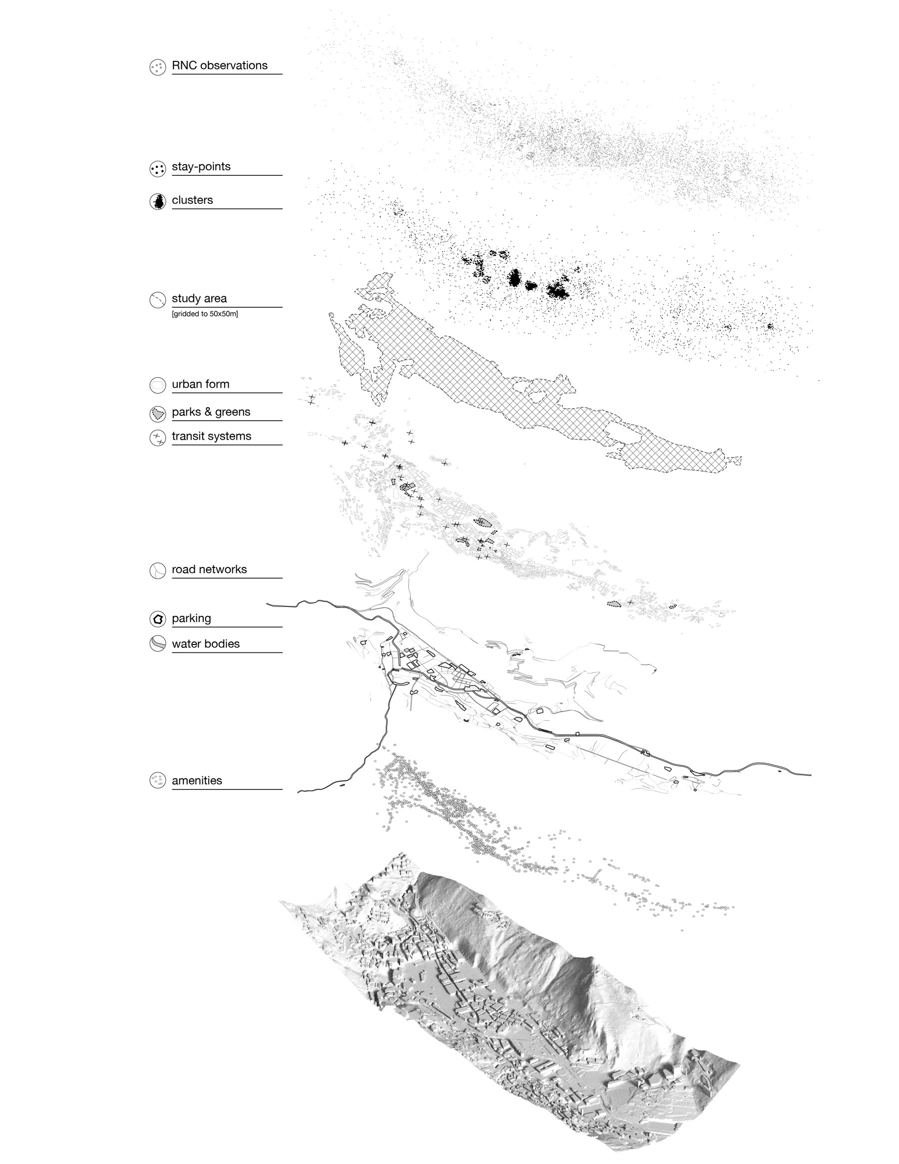 Layered observation datasets for Reversed Urbanism