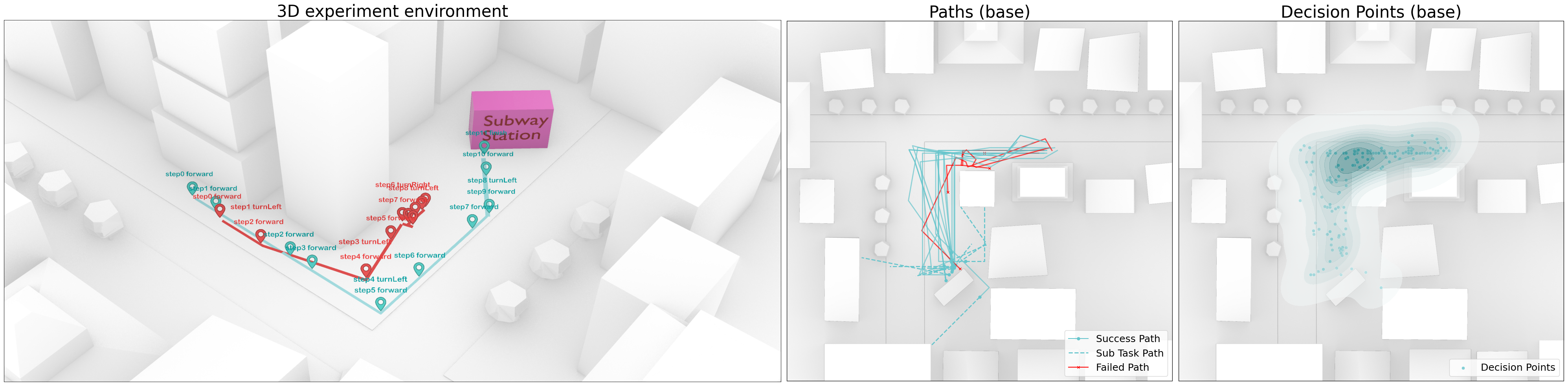 path visualization in 3D environment